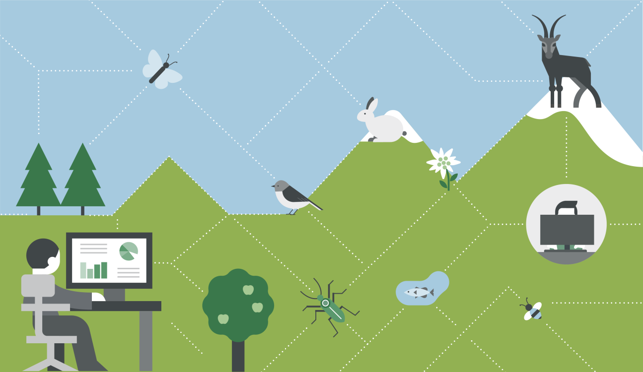 AlpsLife – observe globally, act locally