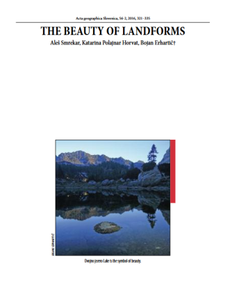 The beauty of landforms