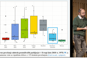 GAMSI, RISI - predavanji (prof. dr. Boštjan Pokorny, Fakulteta za varstvo okolja; Tilen Hvala, ZGS)