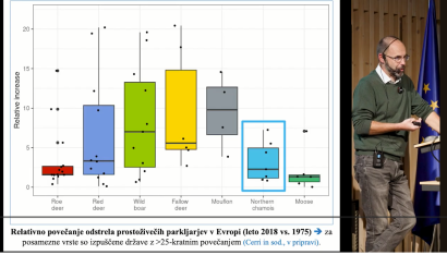 GAMSI, RISI - predavanji (prof. dr. Boštjan Pokorny, Fakulteta za varstvo okolja; Tilen Hvala, ZGS)